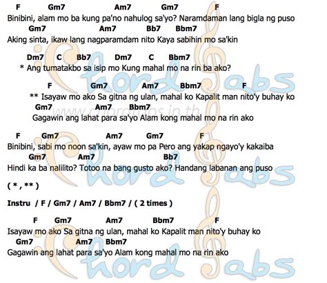 binibini shortcut|BINIBINI CHORDS (ver 3) by Zack Tabudlo @ Ultimate.